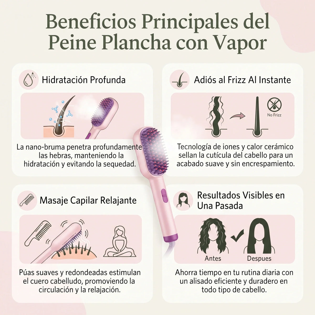 Peine Plancha Masajeador con Sistema de Difusor🪞✨