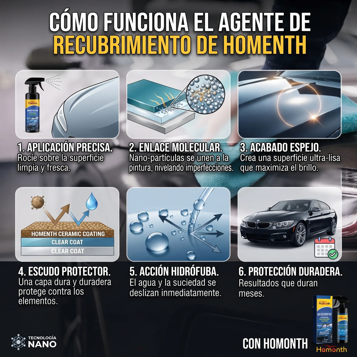 Spray Cerámico Quita Mancha Pulitura Nano-Tecnología🛡️ 120ml