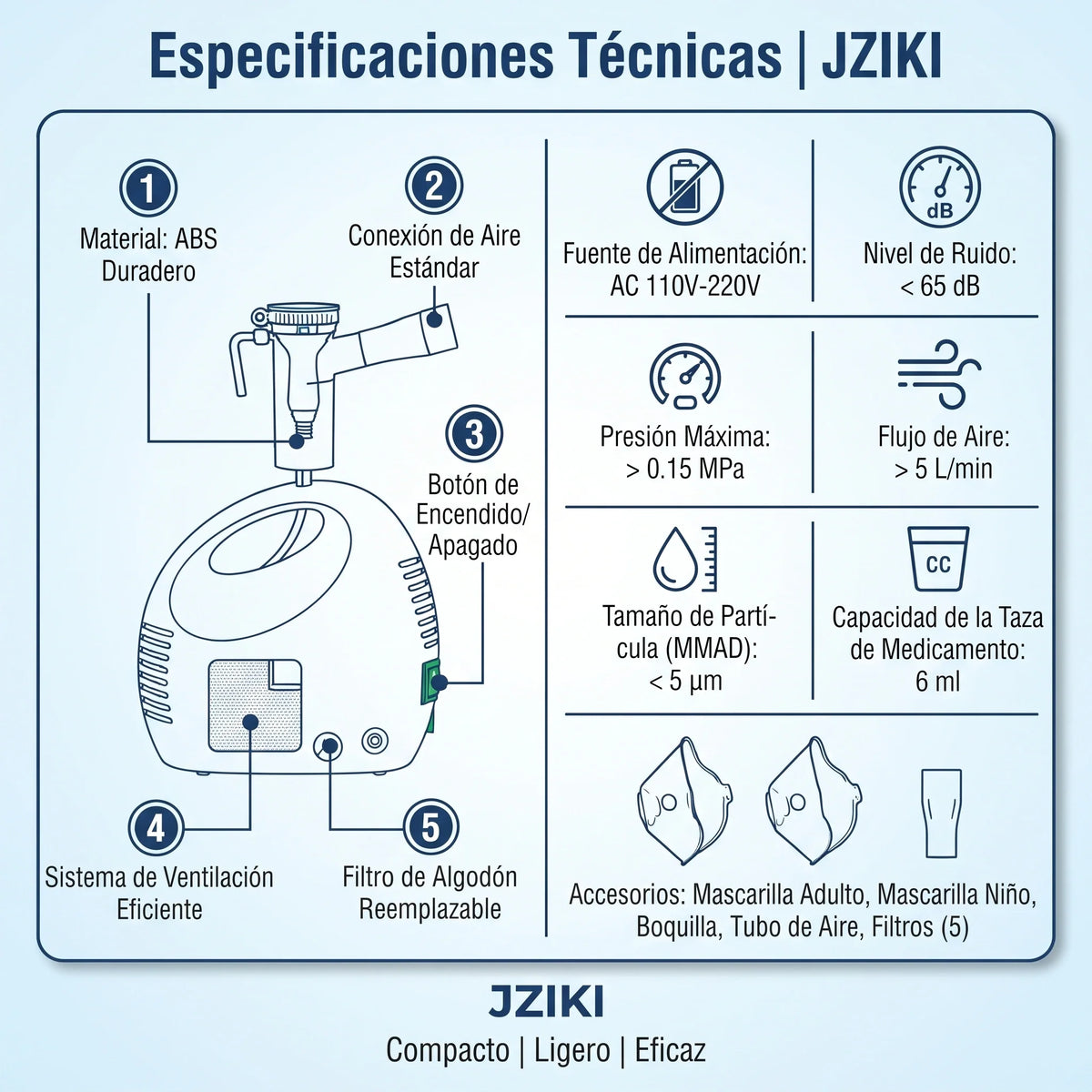 Nebulizador Portátil Compresor para Niños Adultos🌬️💨