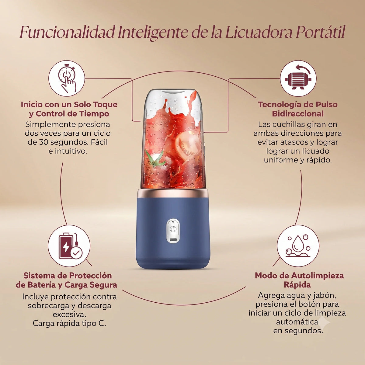 Licuadora Portátil Recargable 40w1🥤