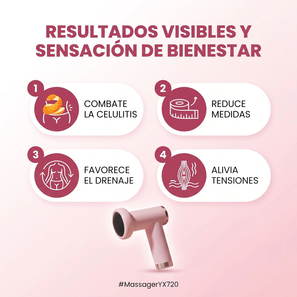 Masajeador Reductor de Grasa y Celulitis Recargable⚡