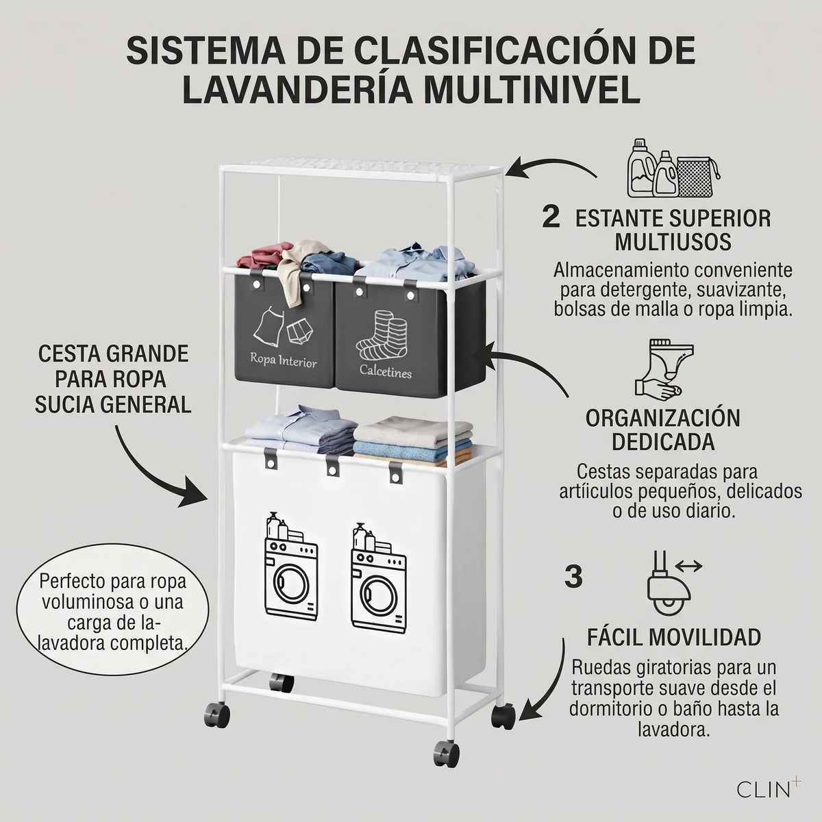 Perchero Rodante Organizador de Lavadero🧺✨