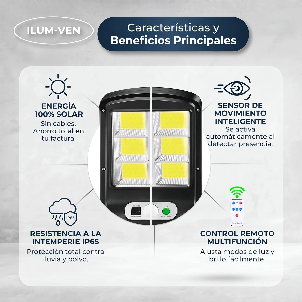 Lampara Led Con Panel Solar De 128w + Control y Base