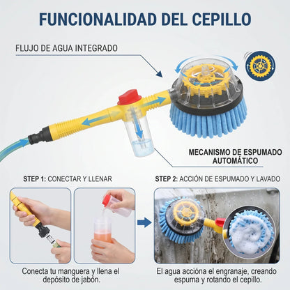 Cepillo Automático Giratorio Para Lavar Vehículo🧼🚗